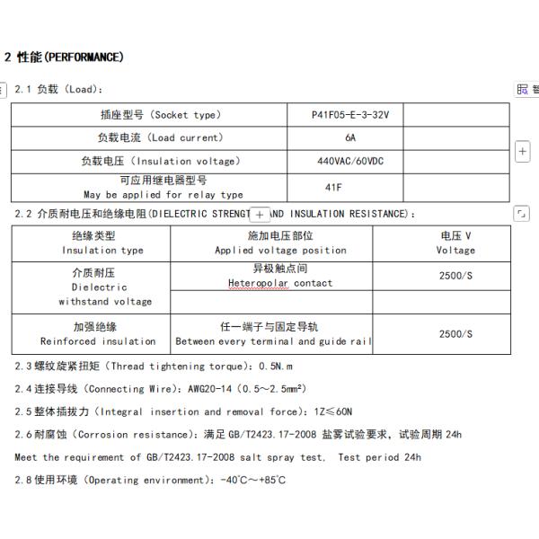 NNC Relay Socket P41F05-E Series applied for NNC41F Relay