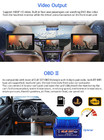 Android 2GB 32GB Car Stereo with GPS WIFI Mirrorlink Navigation Radio for Toyota Camry 2007-2011