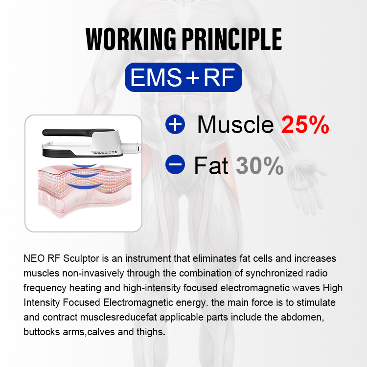 4 Handles Muscle Sculptinging Machine Slimming RF Body Contouring Device