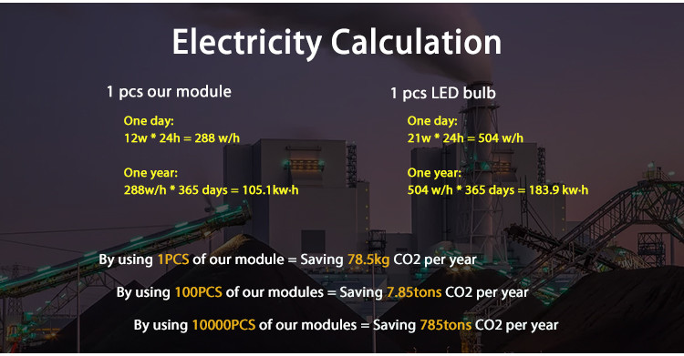 High Efficiency 12W MR16 Module 150lm/w For Commercial Residential Lighting