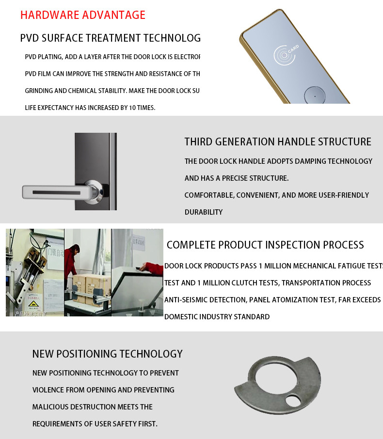 Durable Smart Card Door Lock High Security Zinc Alloy Easy Operation OEM