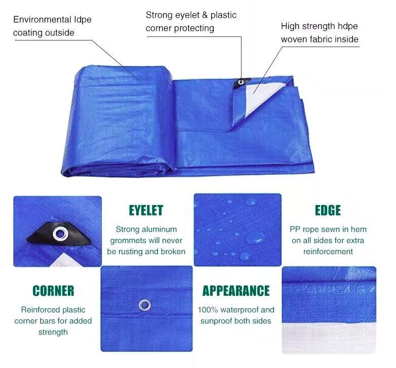 Market HDPE Tarpaulin Customized with Eyelets and Logo Printing