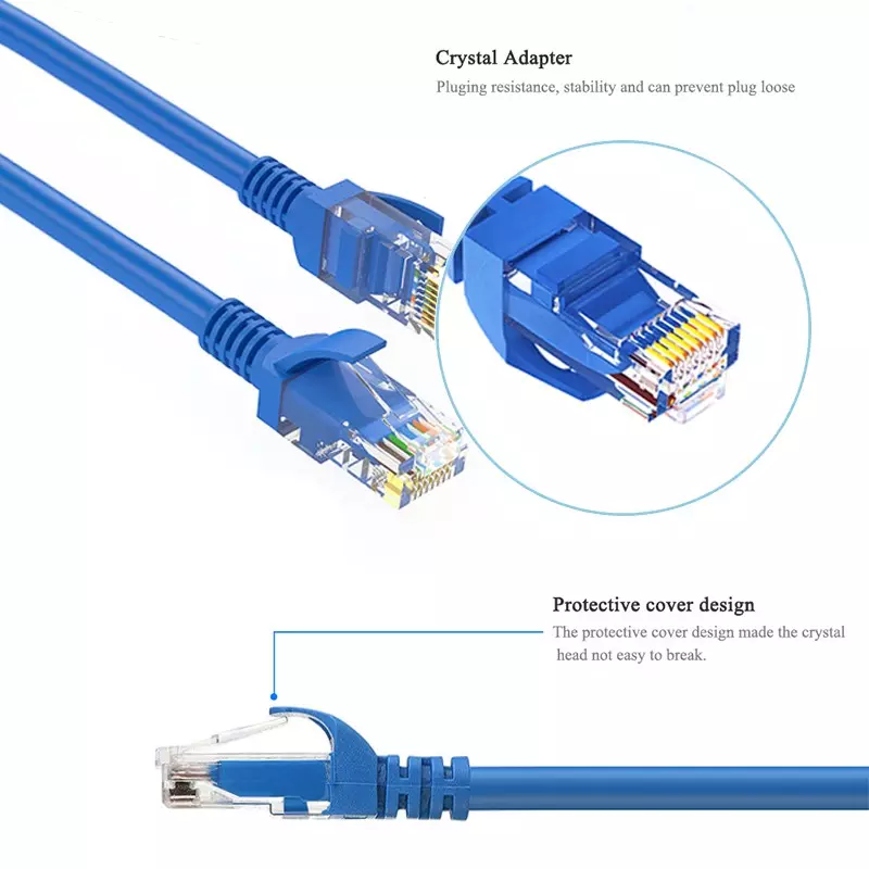 1m Cat 6 Ethernet Cable 3m Flat Stp Utp 30awg Cat6 Patch Cord SFTP Shield