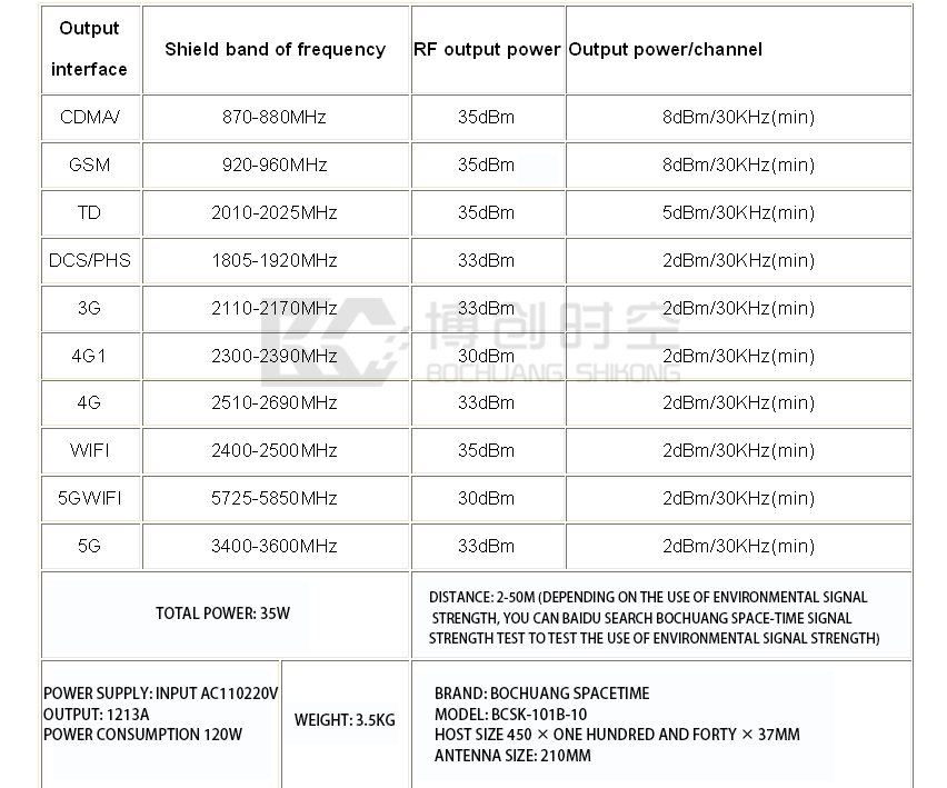 5g Mobile Phone Signal Jammer 10 band is used for mobile phone signal shielding in prison detention center wifi signal