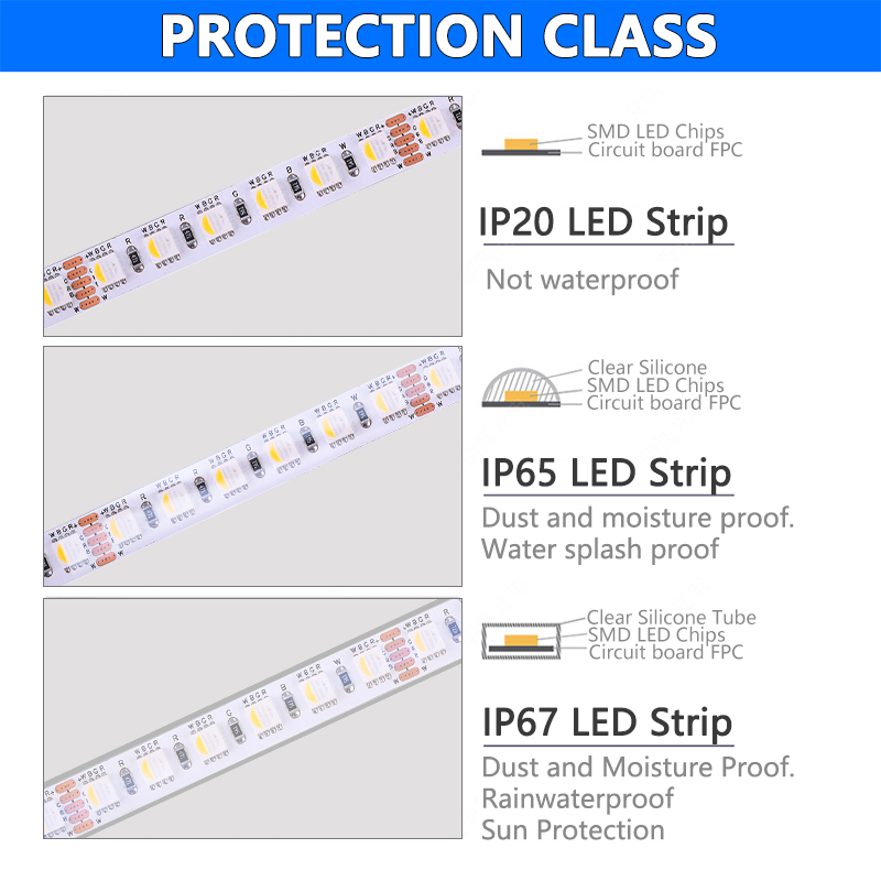 Warm White LED RGB Strip Light Flexible DC 12V SMD5050 RGBW RGBWW