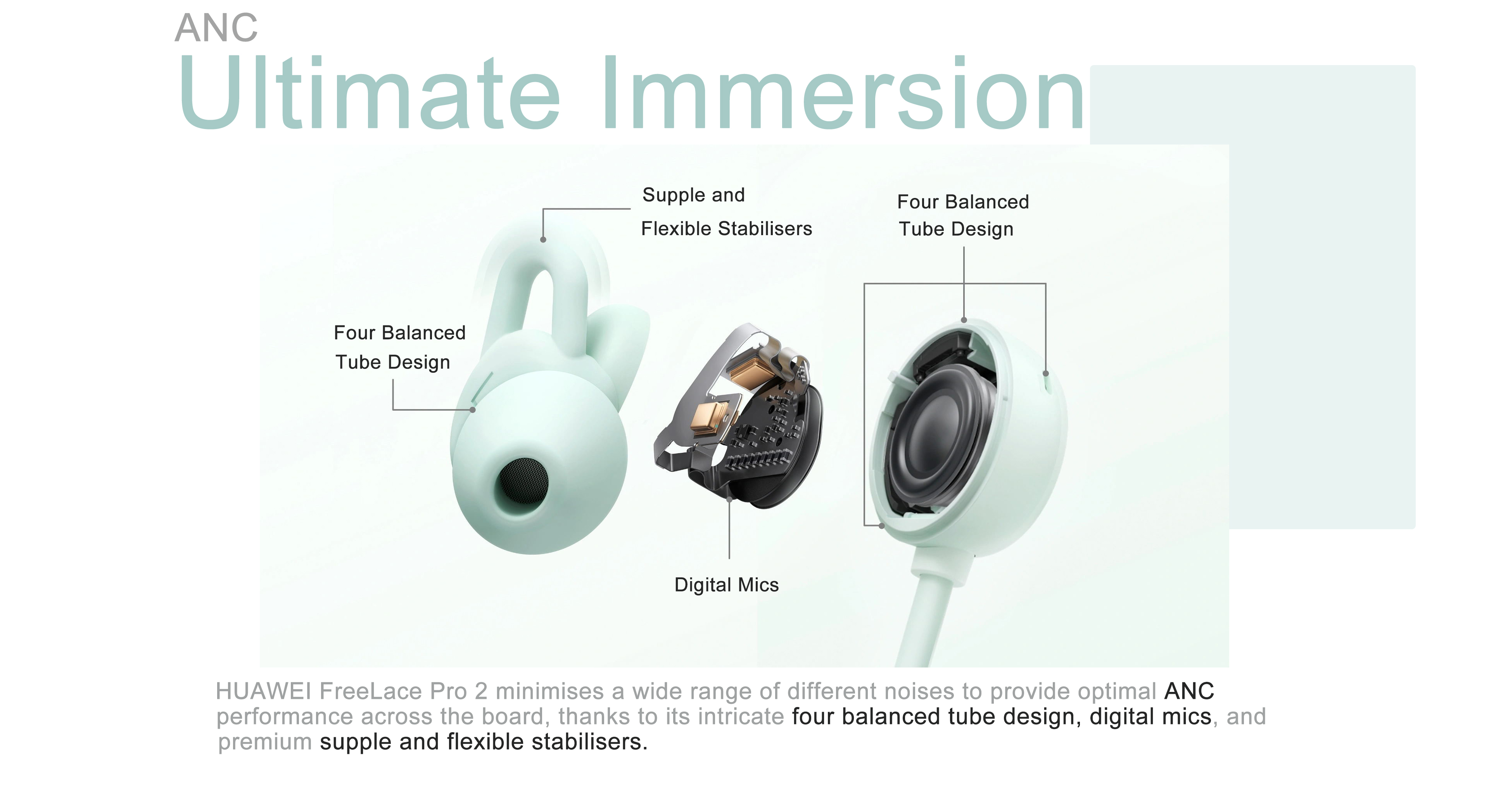 HUA-WEI New FreeLace Pro 2 Wireless Headset Neck-mounted High Sound Quality Long Endurance Active Noise Reduction