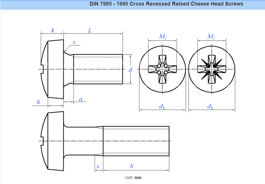 DIN7985 SS304 Stainless Steel Phillips Cross Recessed Round Pan Head Machine Screw