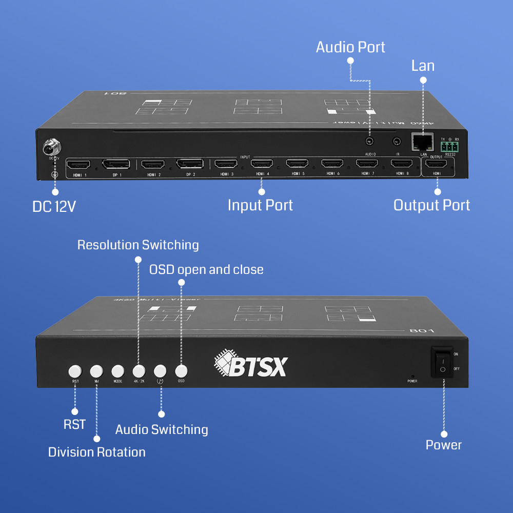 8-Input 4K60 HDMI Multi-Viewer – Ideal for Live Production