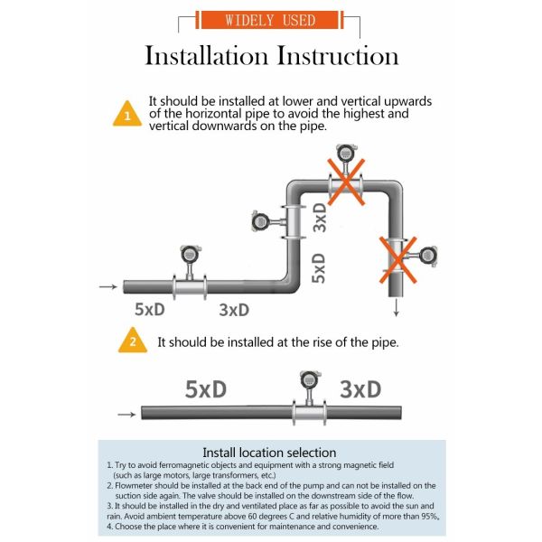 Sanitary Clamp Type Turbine Flow Meter