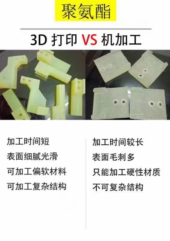 3D Printing CNC Machining Parts Customized Color Machined Metal Parts