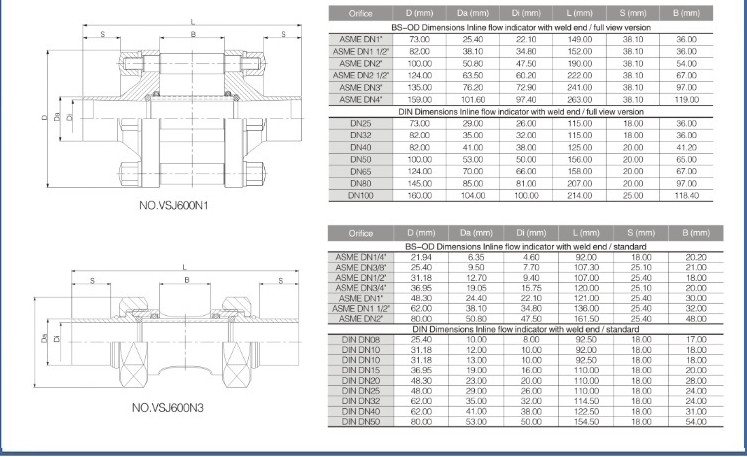 Sanitary Sight Glass Aseptic Zero Dead Conner Stainless Steel Sight Glass With Protective Sleeve