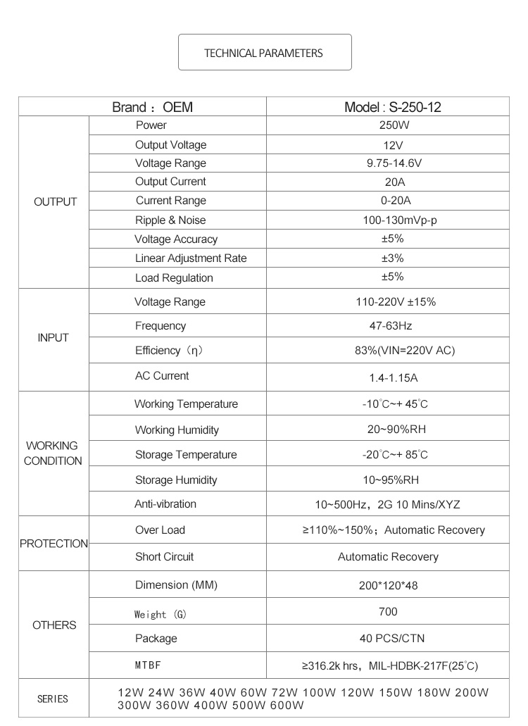 FCC AC input 12v 20a Switch Mode Power Supply For CCTV Camera