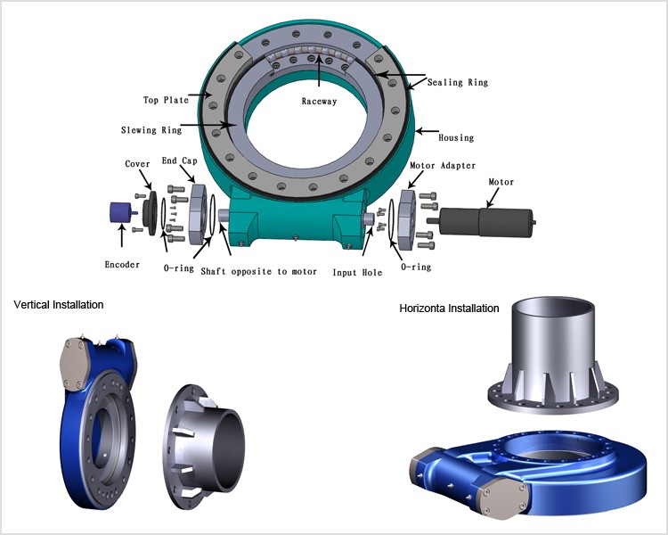 china slewing drive manufacturer