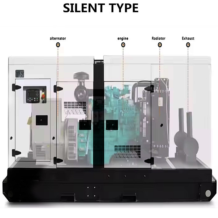 Silent Generator Diesel Hospitals Backup Power Diesel Generator Air Cooled Silent Diesel Generator