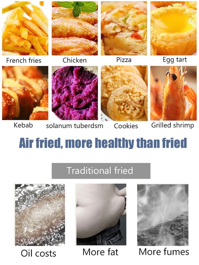 Dual Fan Oil Less Air Fryer 1300W , Low Fat Air Fryer For Office Worker