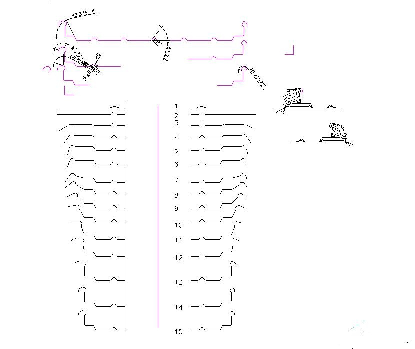 shape change and processing 