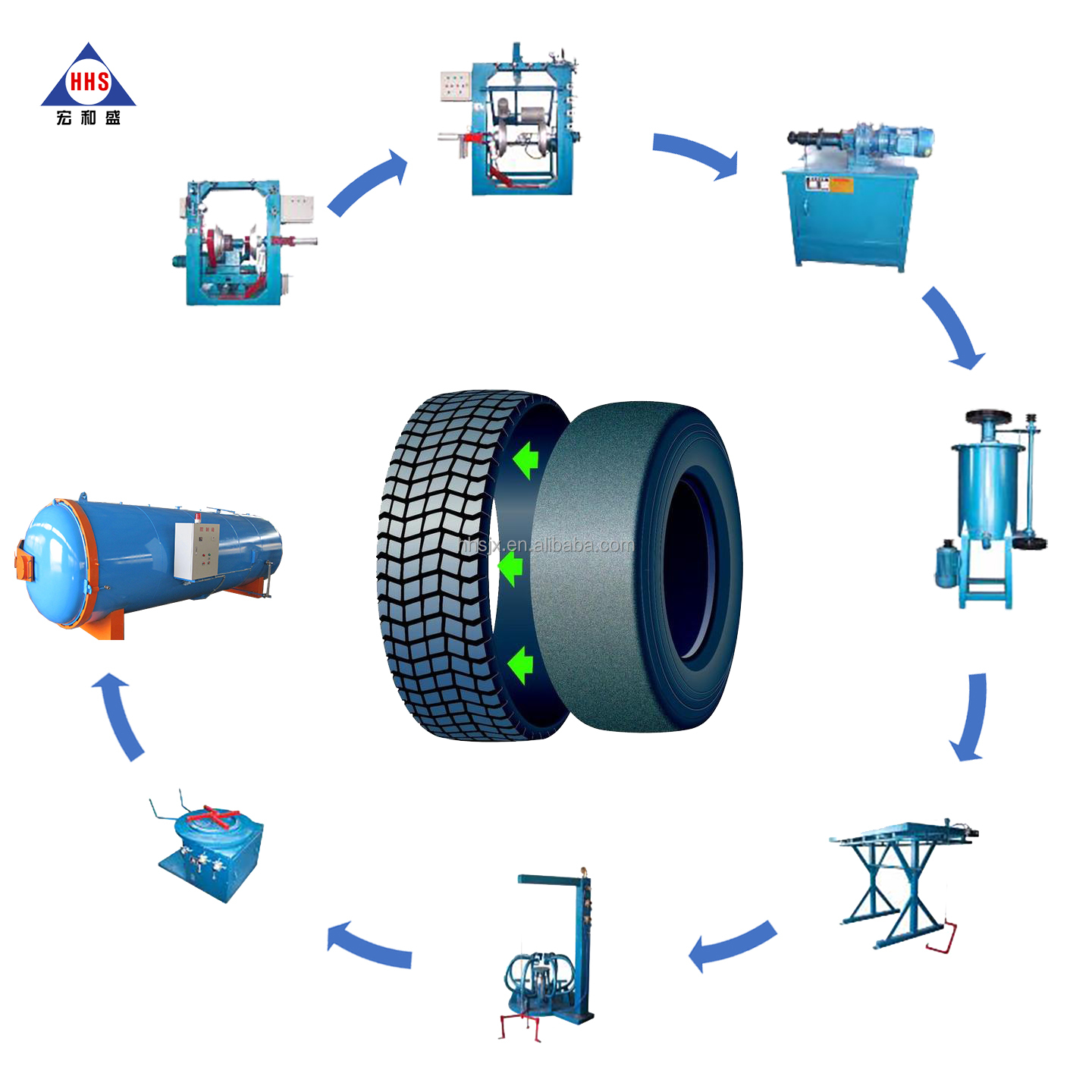Vulcanizing Tire Electric Curing Chamber Rubber Sulphurization Tank