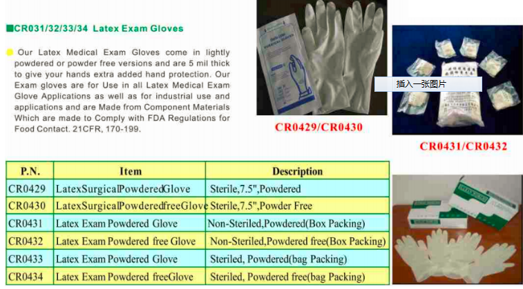 Rohs Powdered Powder Free Sterile Latex Examination Gloves
