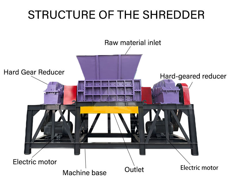 Tin Can Scrap Aluminum Metal Can Metal Shredder Machine