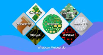 Shenzhen Meidear Co., Limited