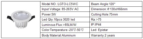 3inch Led Ceiling Light