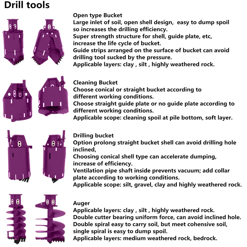 Hydraulic Rotary Drilling Rig Foundation Construction Machine Rotary Pile Drilling Rig