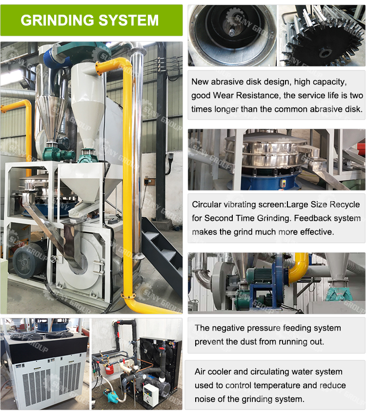 Recycling Plant 85kw Waste Aluminum Foil Film Recycling Machine with Grinding Machine