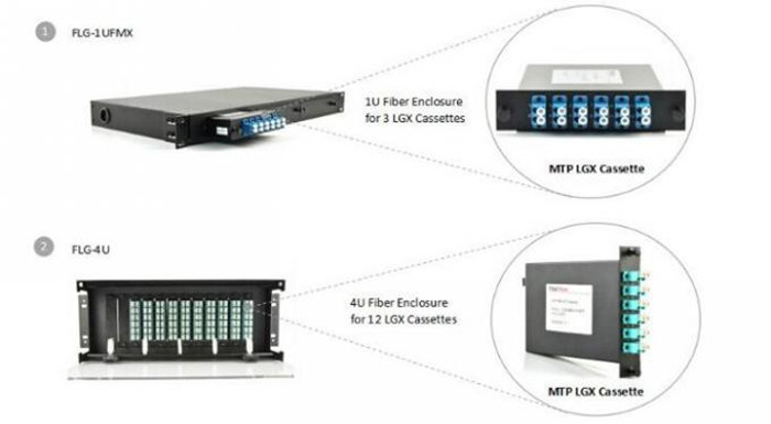 19" Rack Mounted Fiber Optic Patch Panel 24 Port SM Duplex Adapters