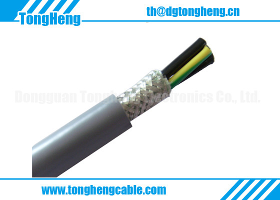 Cores Twisted Copper Braided Screened Fire Resistant and Halogen Free Cable