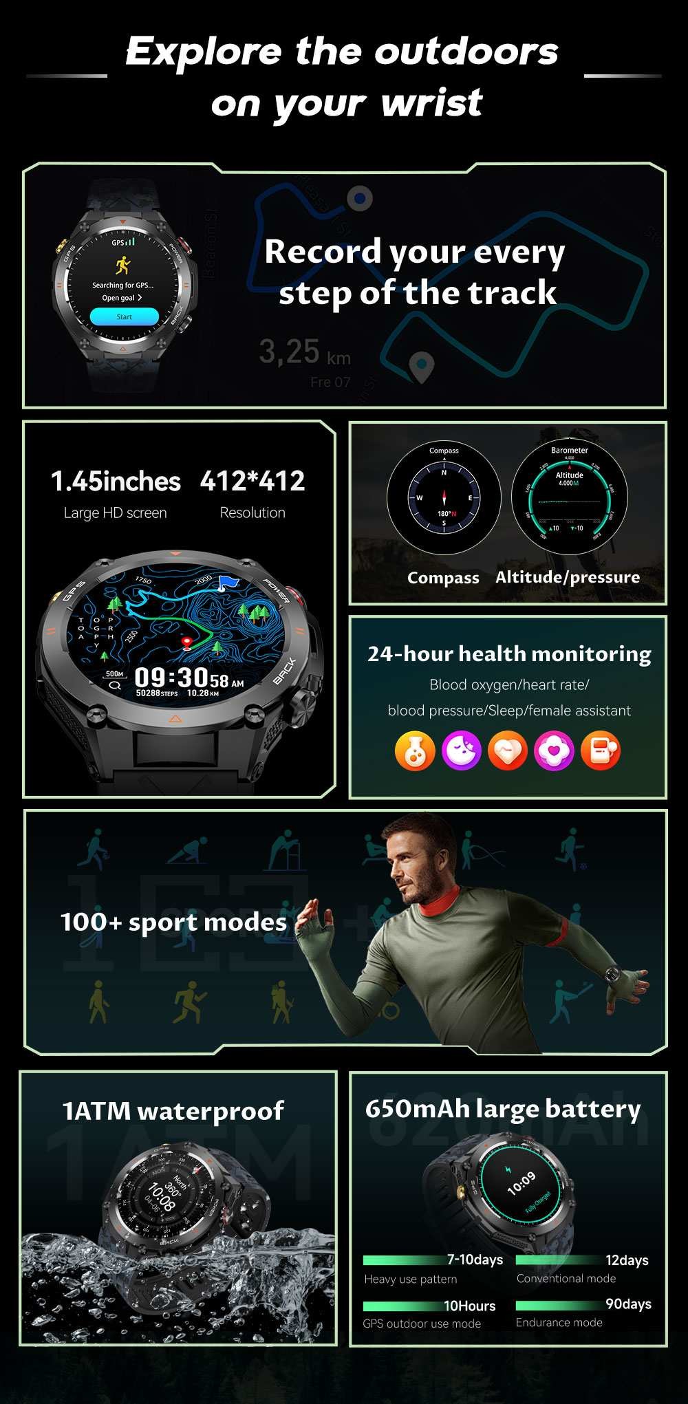 KC82 Sport Smart Watch 1.45 inch Screen Compass GPS Tracker 650mAh Battery For Men