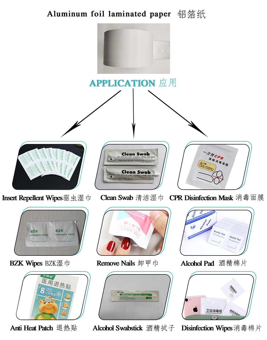 Directly Sell Hospital Disposable Medical Aluminum Foil Paper with Customized Width