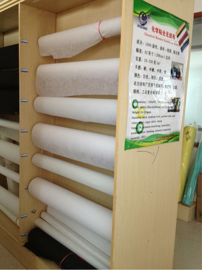 Chemical Bond Nonwoven Embroidery Backing Stabilizer with Recycled Cotton and Viscose