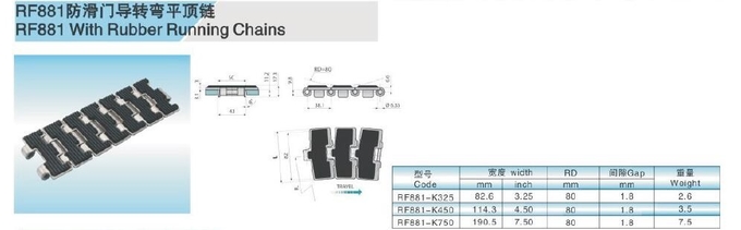 flat top conveyor chains stainless steel flat top chains with rubber friction top slat top chains