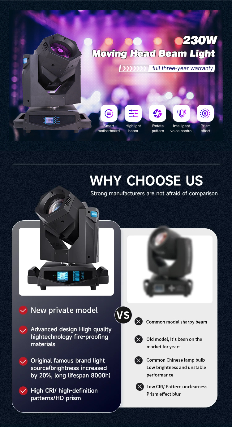 8 16 24 Prism Moving Head Spot Light Emitting 14 Colors White for Club Wedding Events