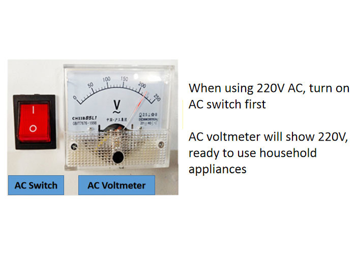 DC/AC 3000W Home Solar Power Systems Monocrystalline Silicon For Domestic Appliances