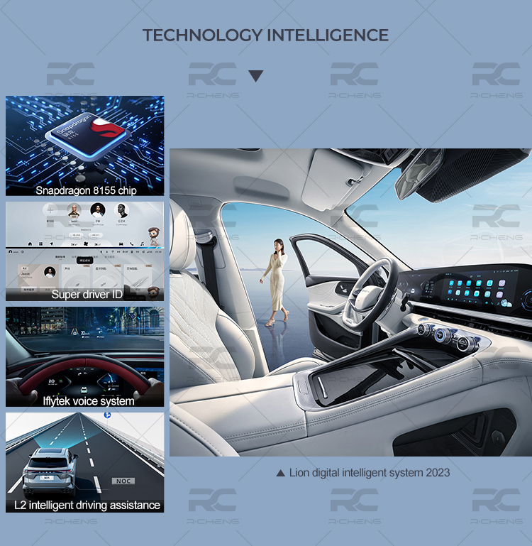 TECHNOLOGY INTELLIGENCE Snapdragon 8155 chip Super driver ID lflytek voice system L2 intelligent dnving assistance Lion digital intelligent system 2023