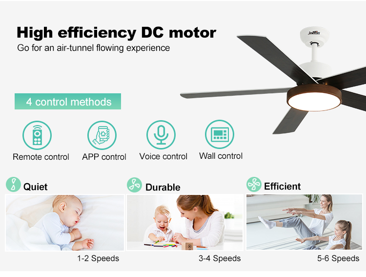 Smart Control LED Ceiling Fan with Light 52-inch 5 MDF Blades and 35/60W Motor Wattage