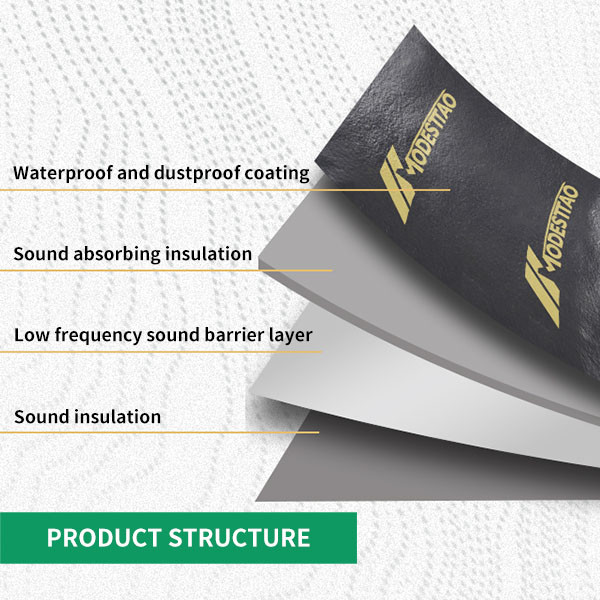 Butyl Rubber Automotive Anti Vibration Mat Vibration Damping Material For Cars