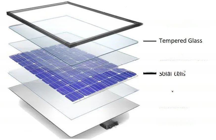 300KG/H Solar Panel Recycling Machine for Aluminum Composite PV Panel Silicon Glass Copper Silver