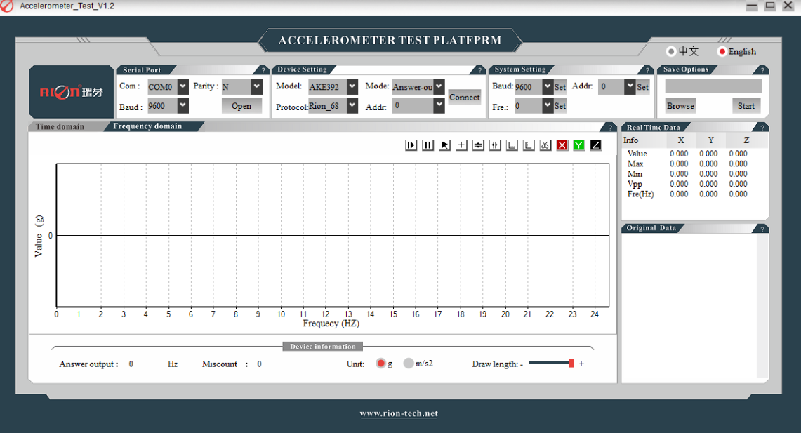 AKF390B IP67 MEMS Based Accelerometer 3 Axis Vibration Sensor High Performance