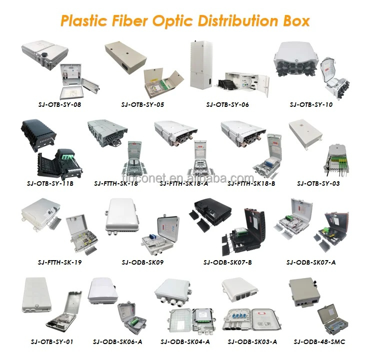 Time 1 year FTTH IP65 junction box fiber optics Splitting Optical distribution box For FTTx