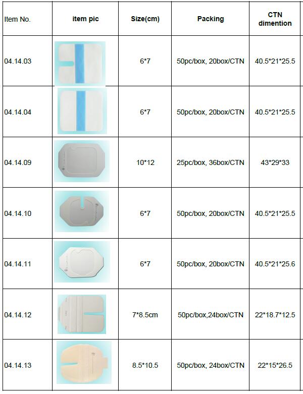 3M Type I.V. Transparent Dressing