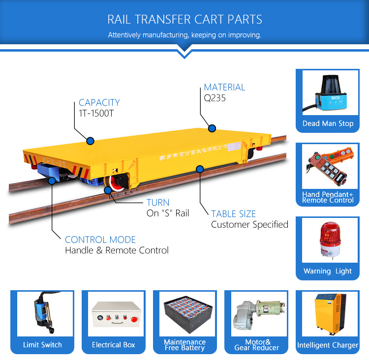 Industry Electrical 10 T Battery Railway Transfer Cart