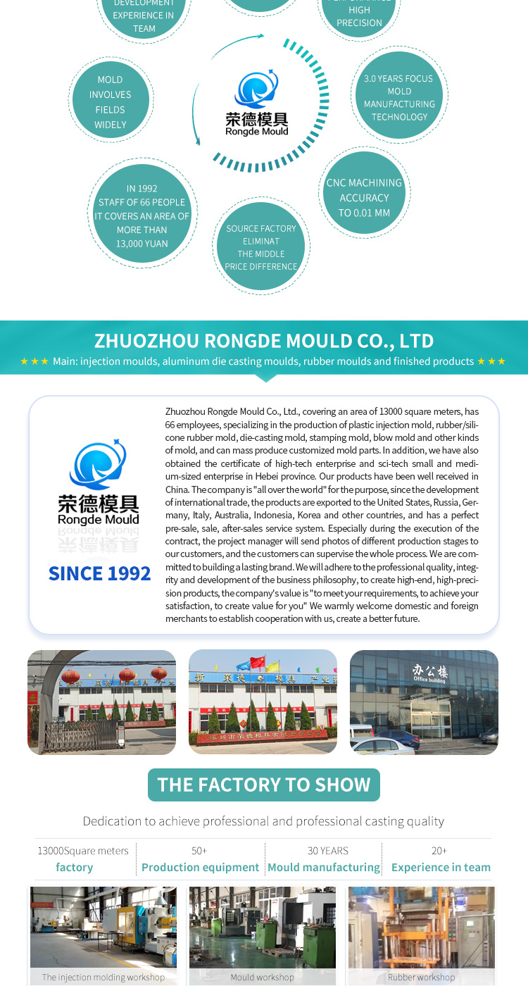 Custom Daily Industrial Plastic Products Mold Free Mold Design And Samples Plastic Cup/Bowl/Basin/Spoon Injection Mould