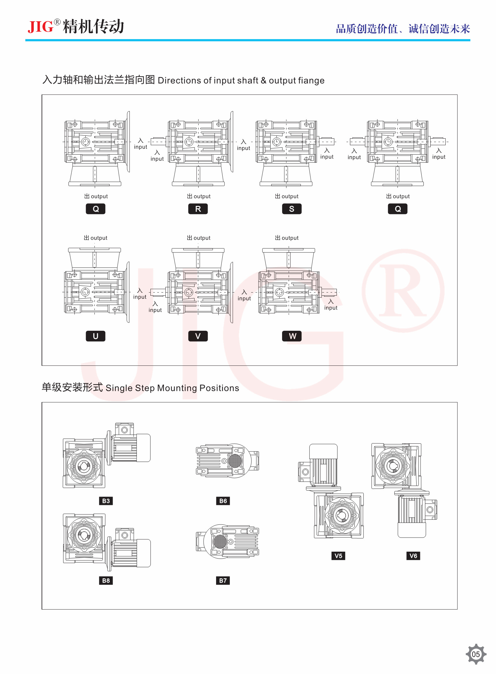NMRV Turb Worm Reducer 15kW High quality aluminum alloy housing