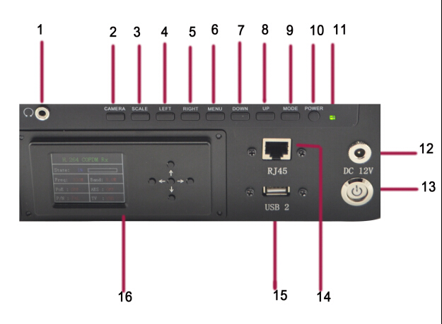 Military Outdoor 2.4 Ghz Video Receiver / Handheld High Definition Wireless Digital Receiver