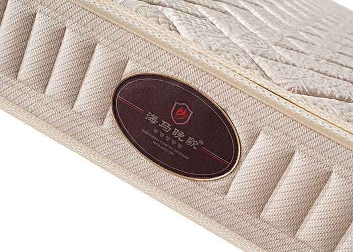 High Resilience Gel Memory Foam Mattress