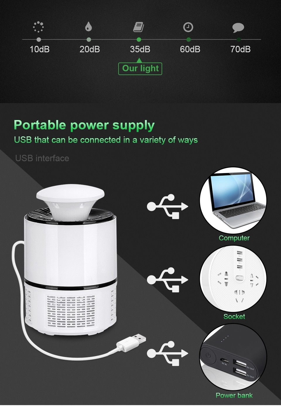 hot sales design USB professional pest control mosquito killer lamp plastic electric fly killer with wave light