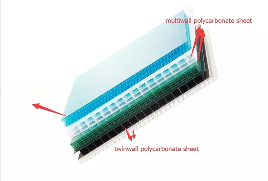 82% Light Transmission Multiwall Polycarbonate Sheet For Construction