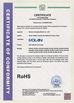 Jiangsu Bluestar Techhnology Co., Limited, Certifications
